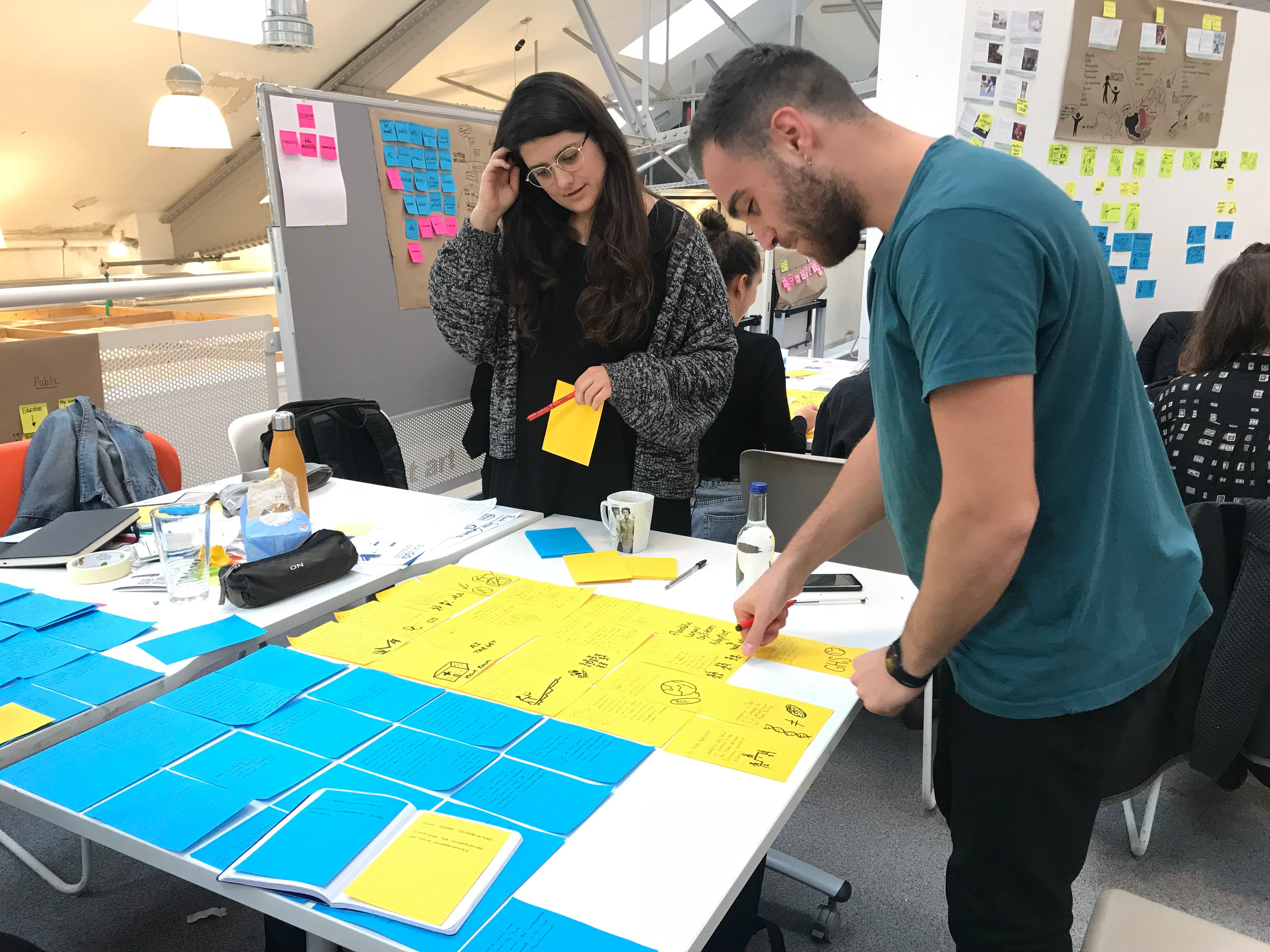 Team organising stages of future consequences