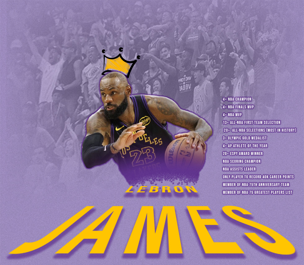 Lebron James Graphic
