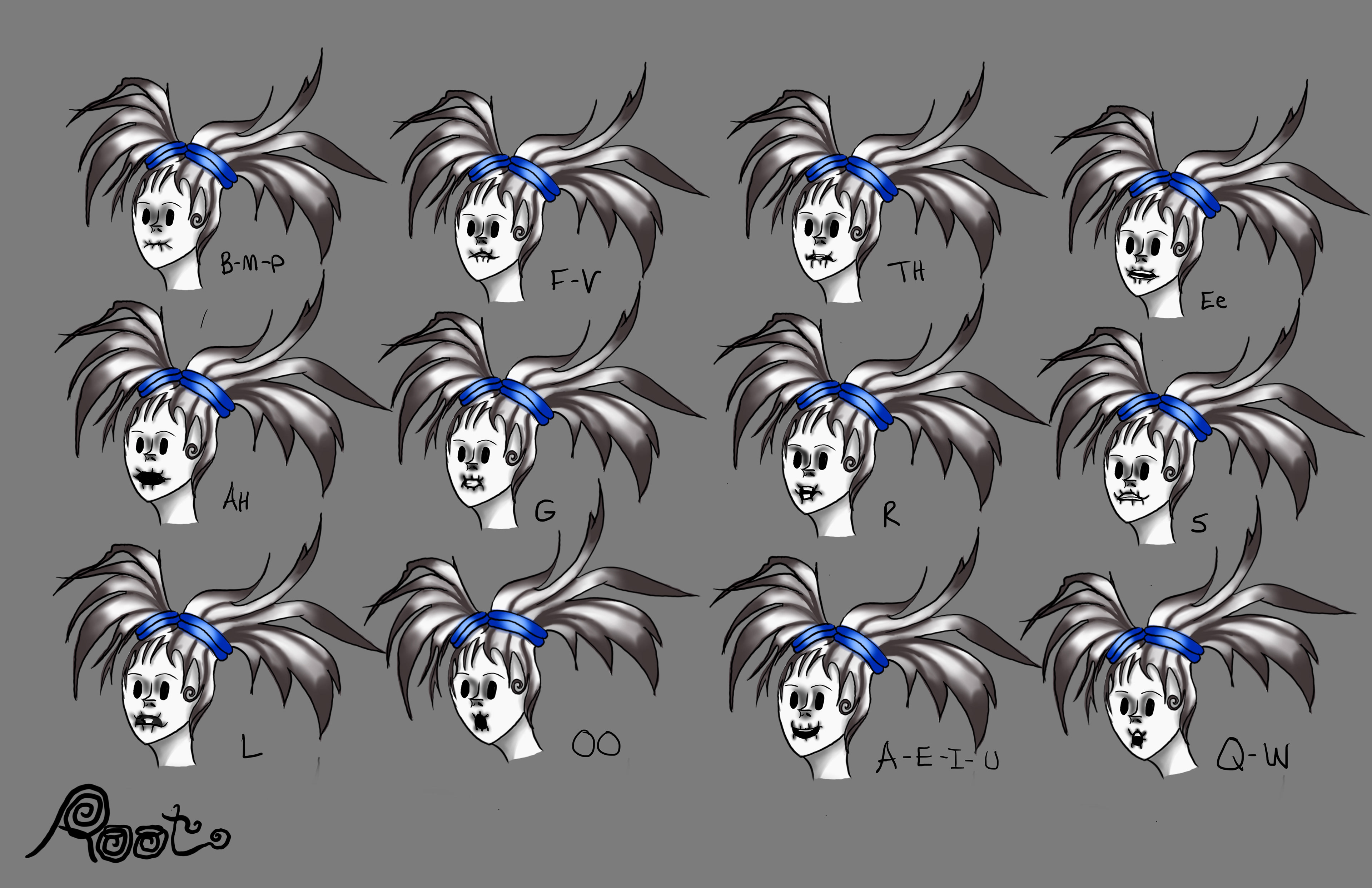 Speech Mouth Movements