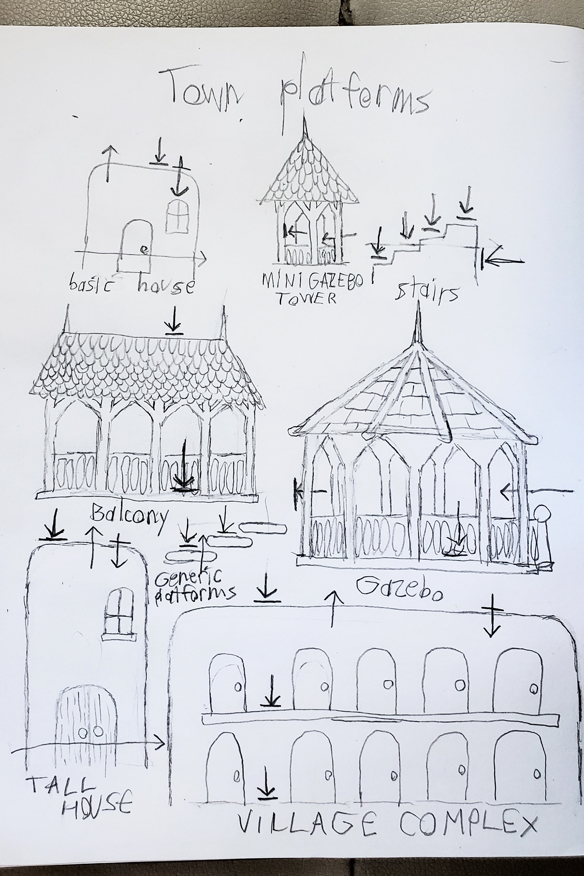 Architecture Style Test