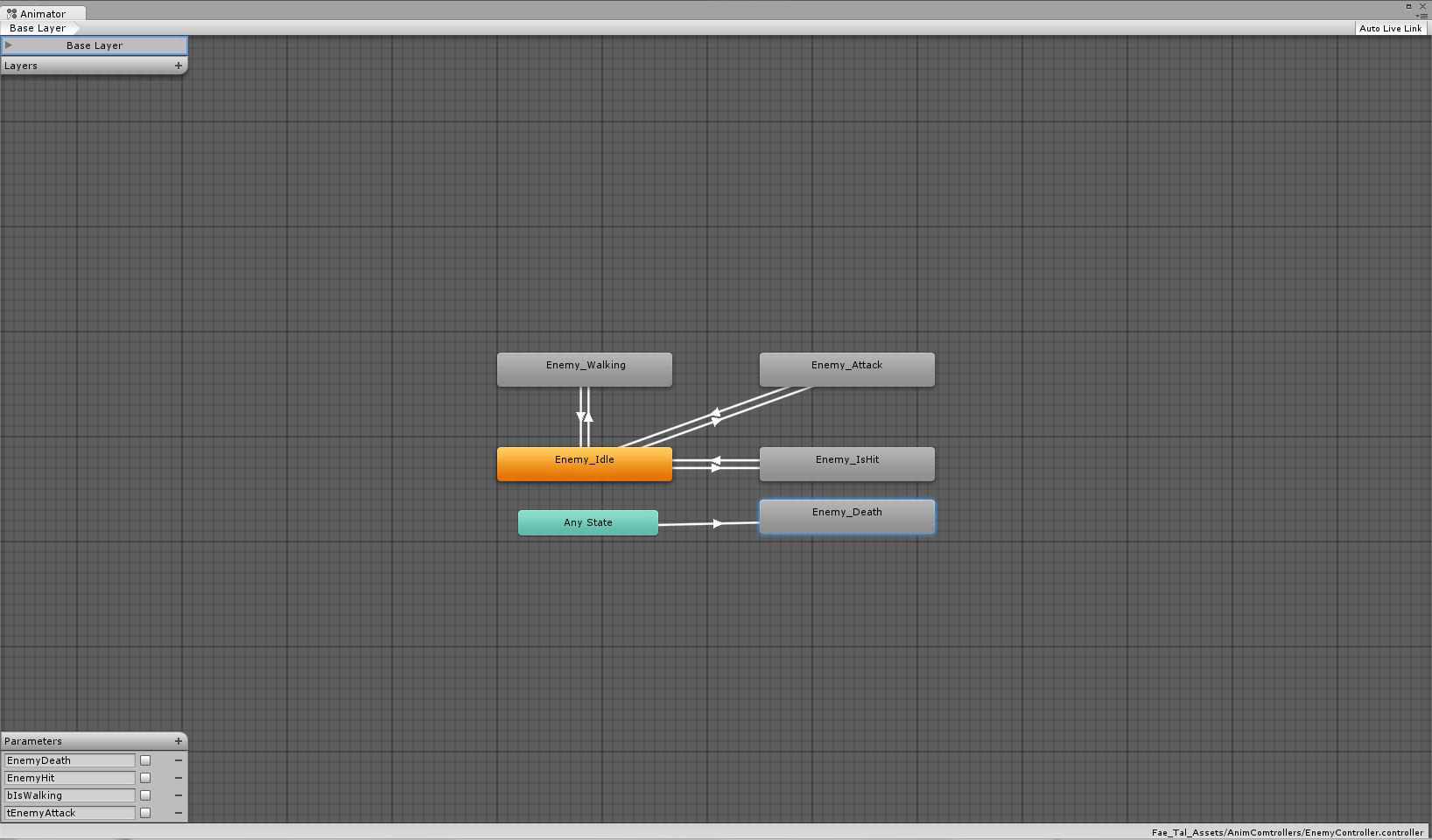 Ryan Martin - Mecanim Animation Controller for Unity
