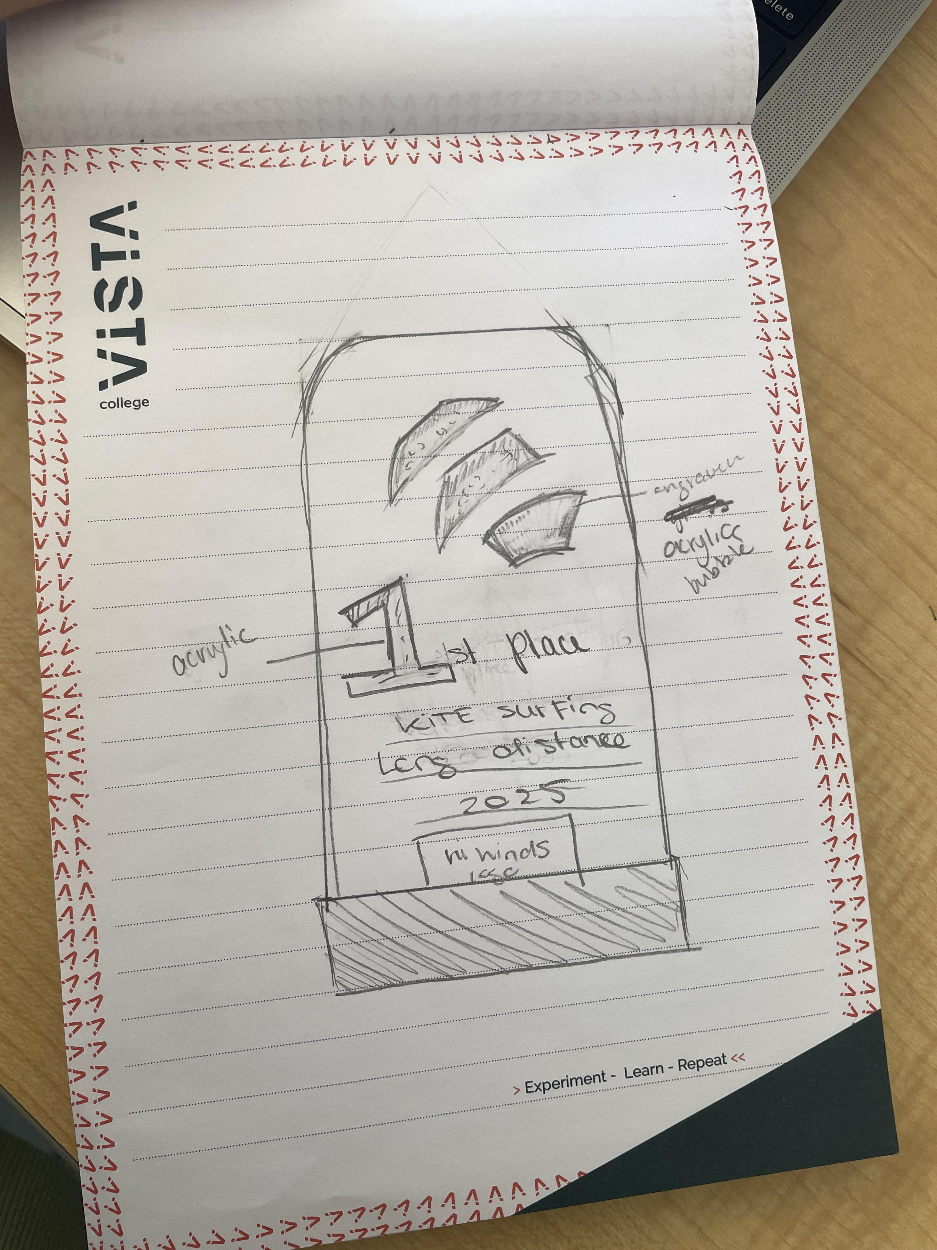 First Sketches