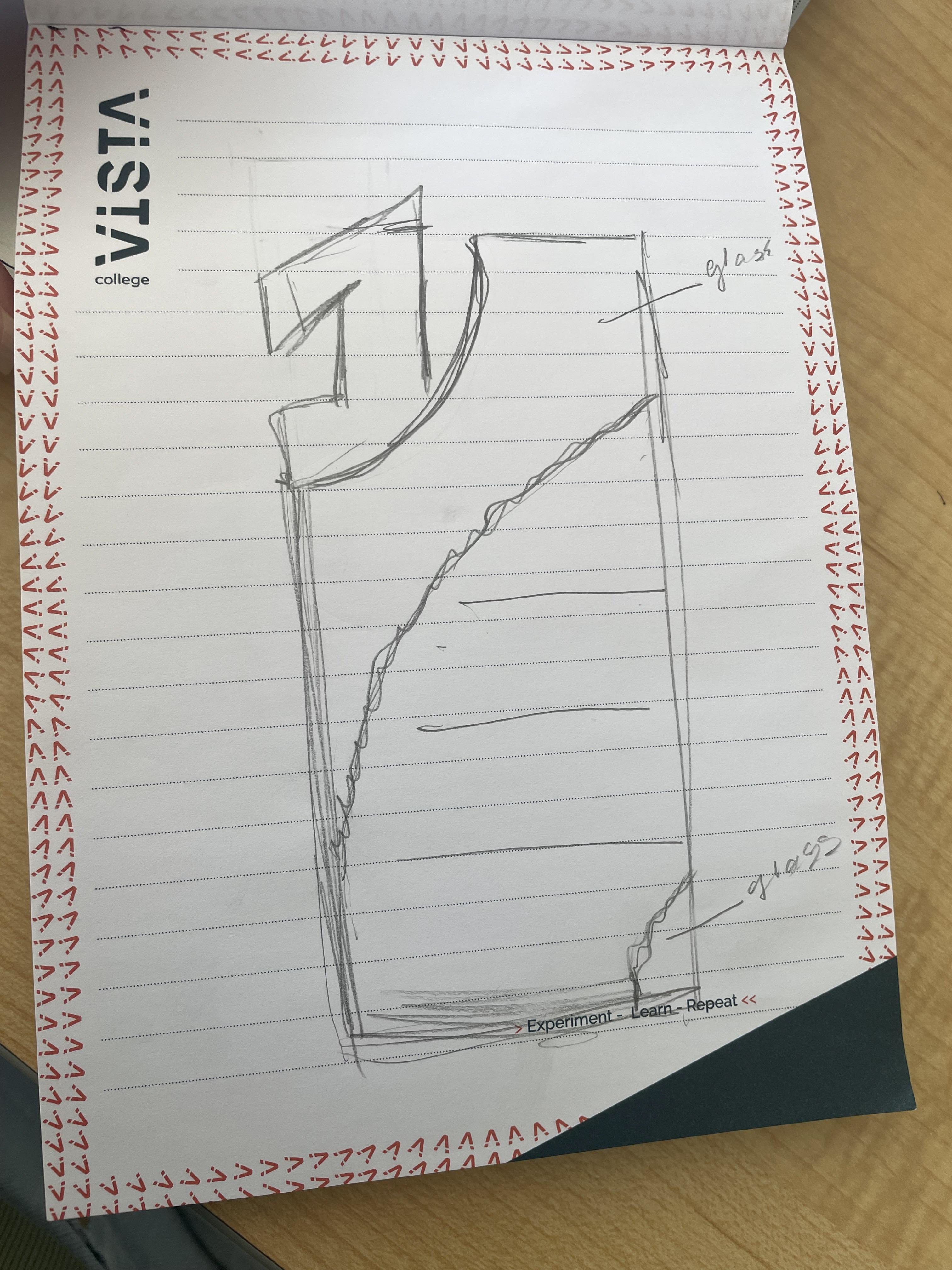 First Sketches