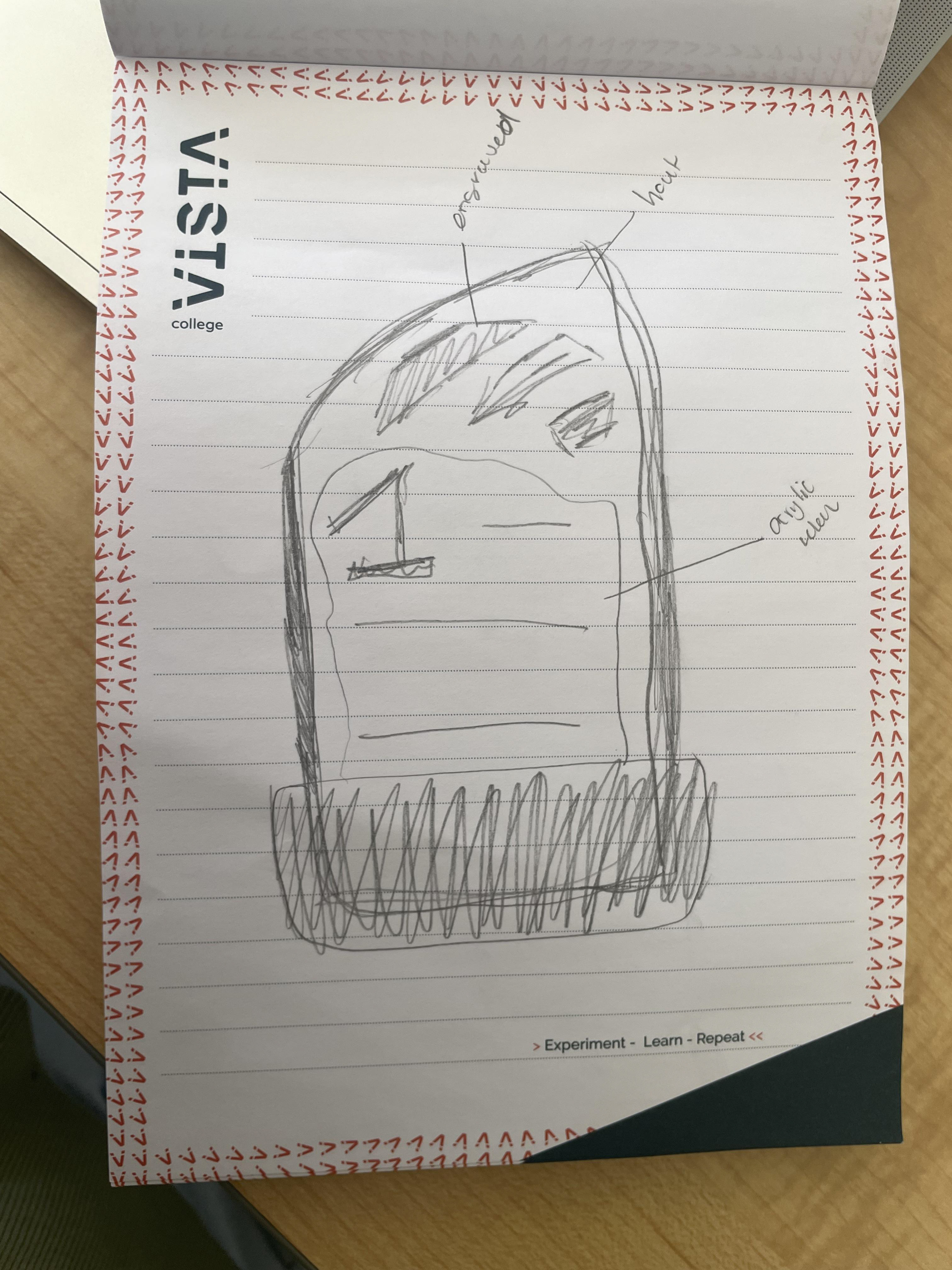 First Sketches