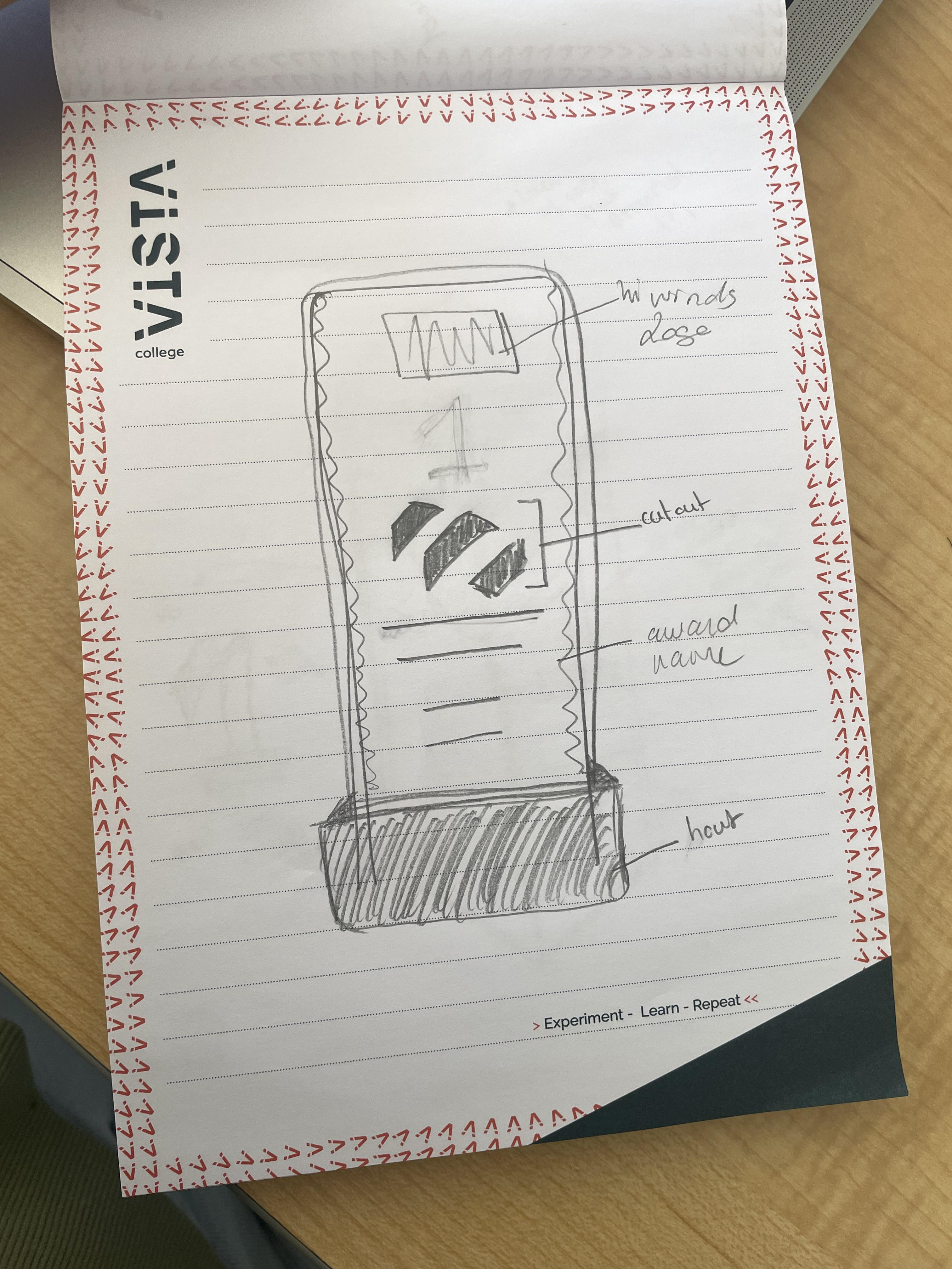 First Sketches