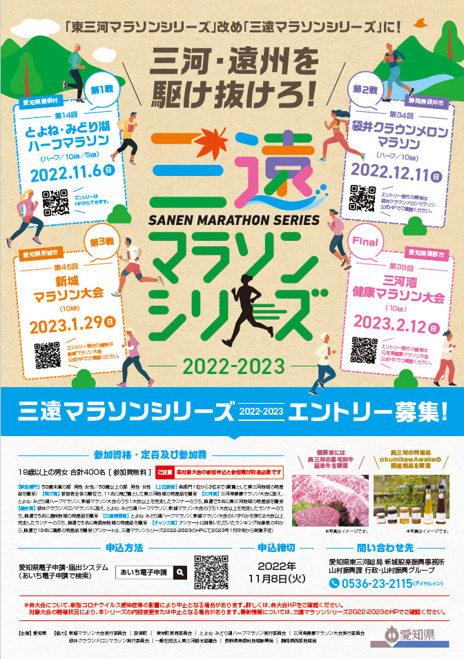 Di：古橋　D：加藤