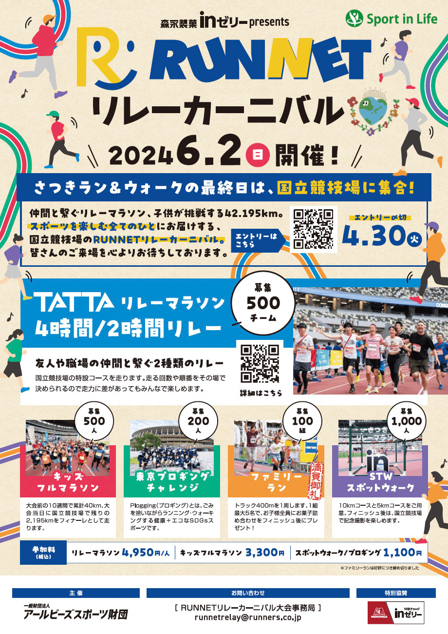 Di：古橋　D：加藤