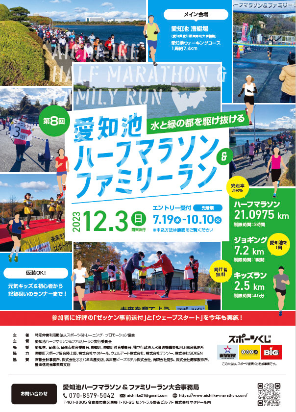 Di：古橋　D：加藤