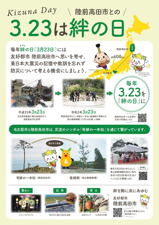 Di：古橋　D：加藤