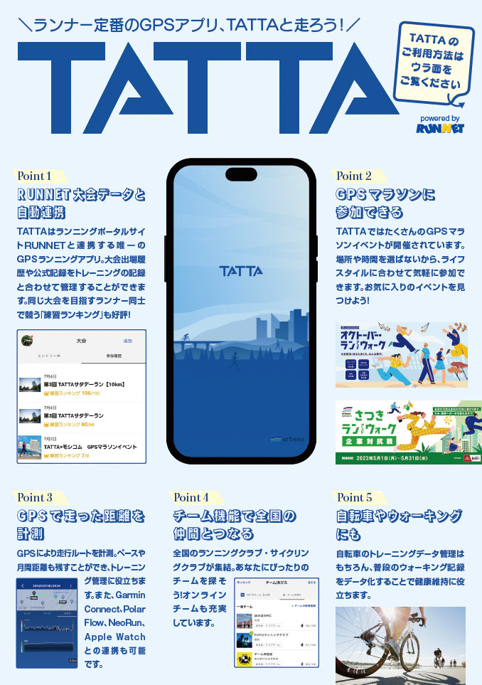 Di：古橋　D：味岡