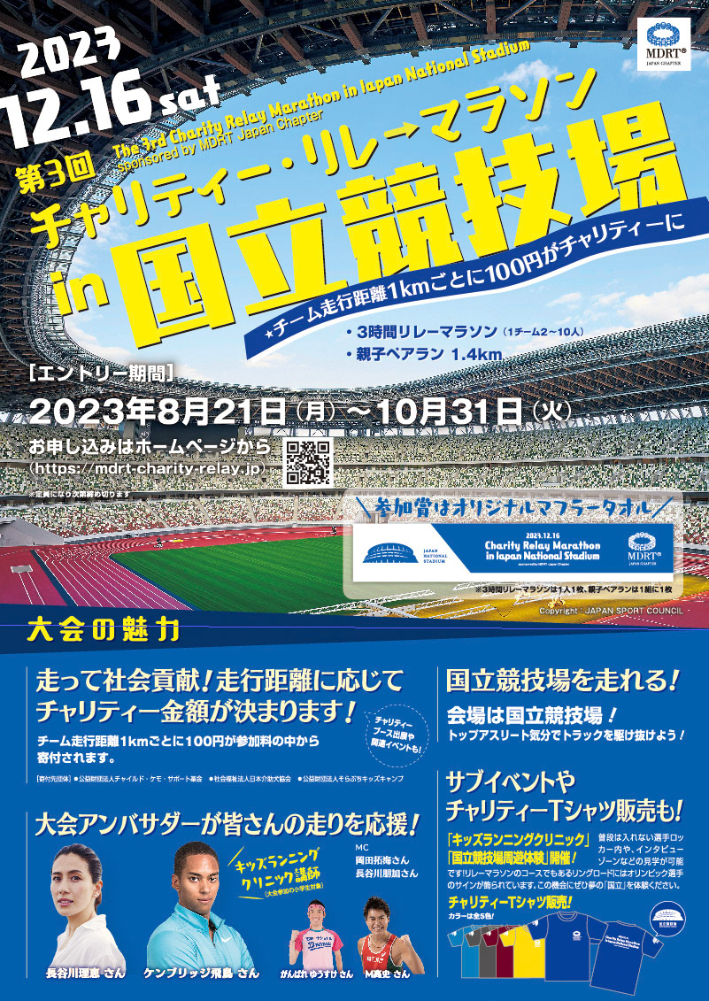 Di：古橋　D：早川