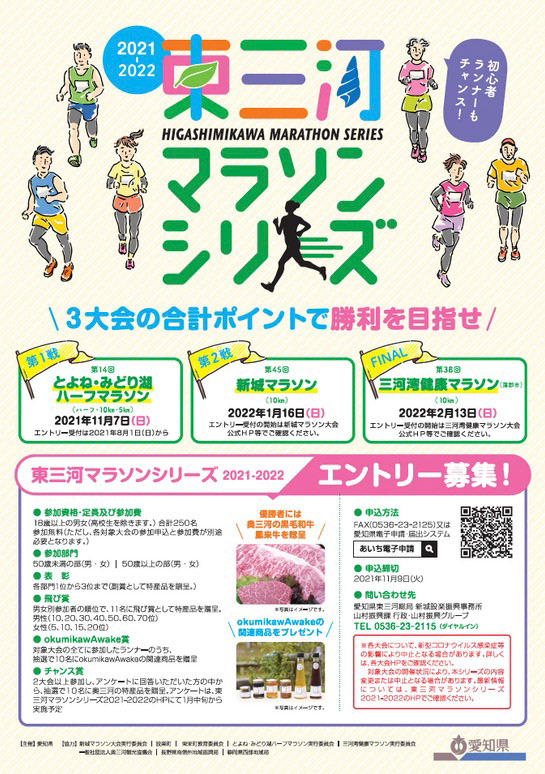 Di：古橋　D：加藤