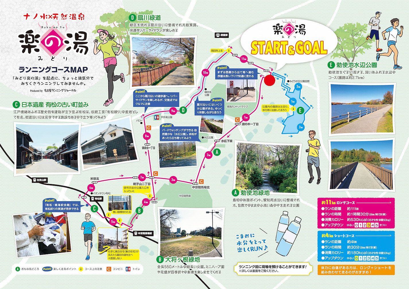 Di・C・P：古橋　D：味岡