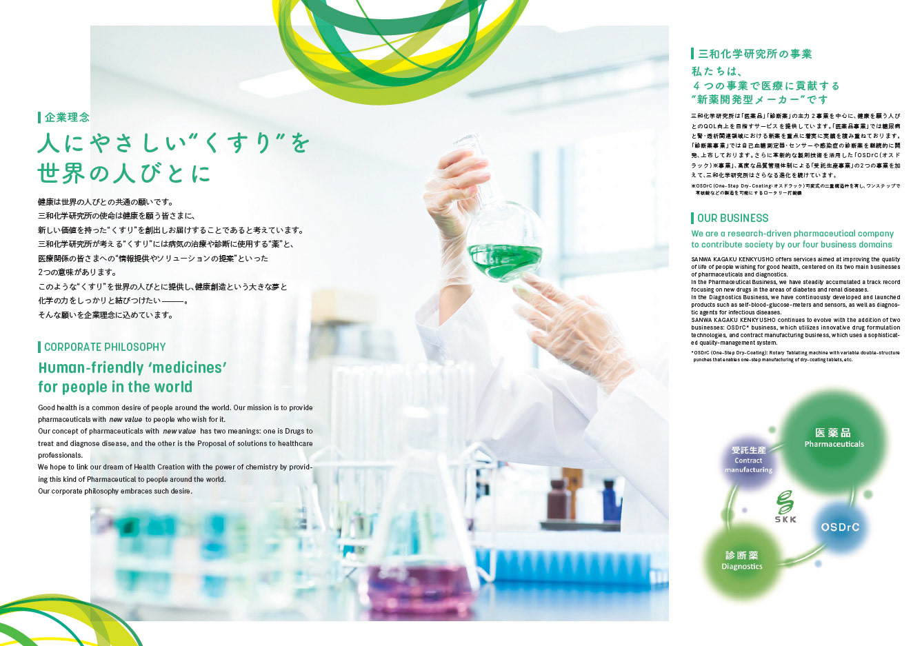 Di・C：古橋　D：加藤