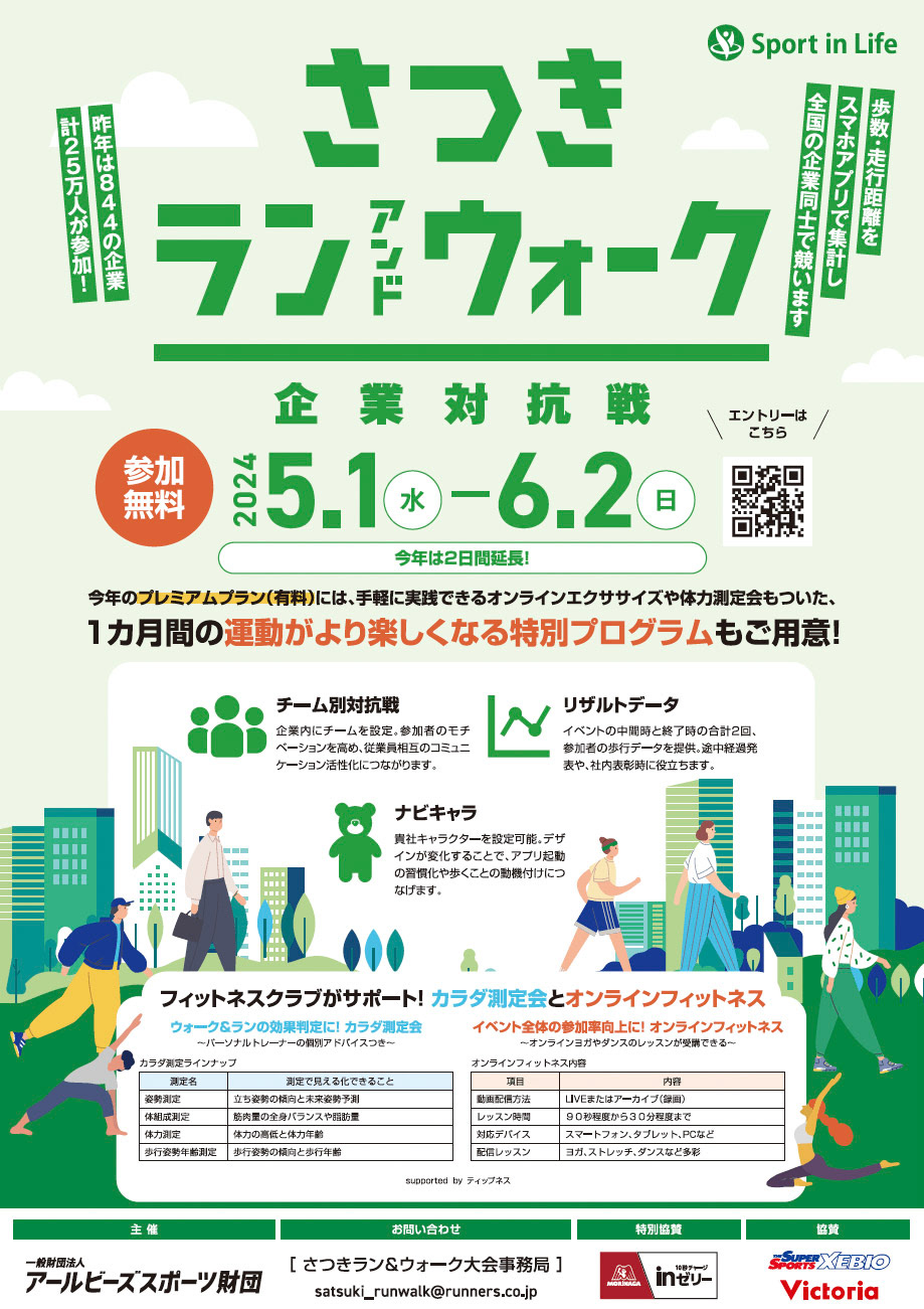 Di：古橋　D：加藤