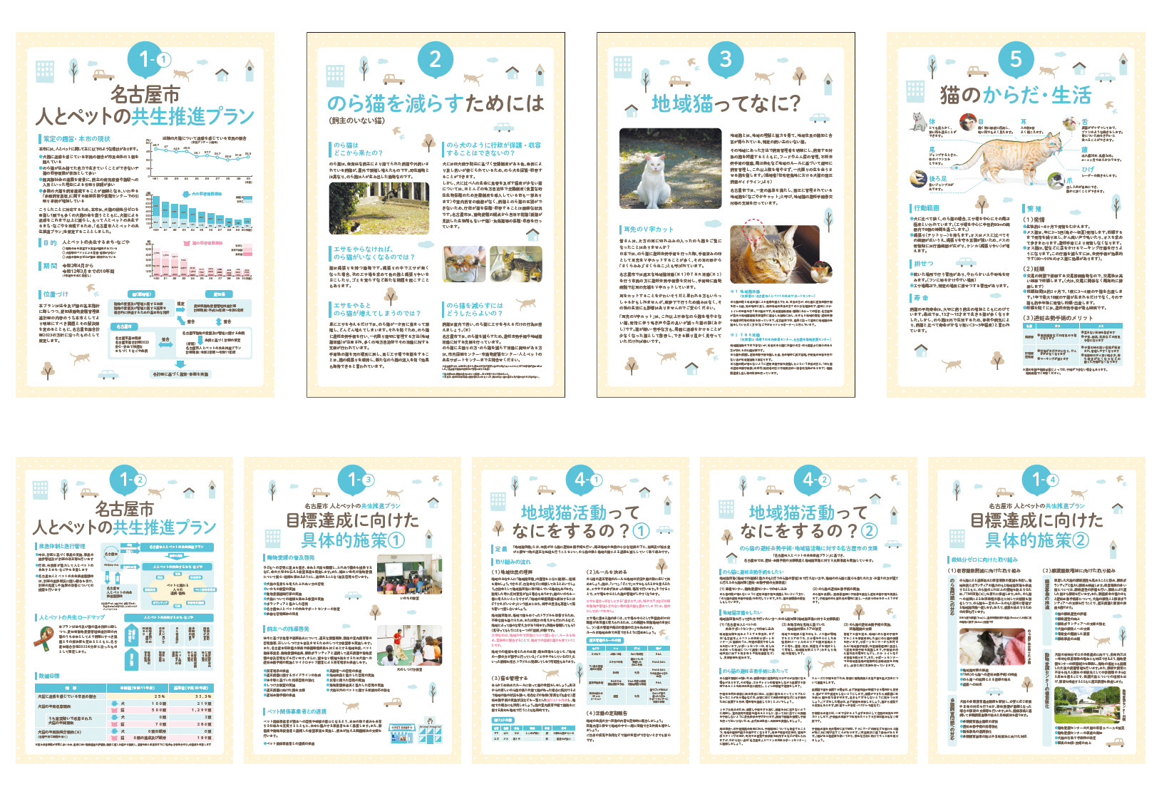 Di：古橋　D：加藤