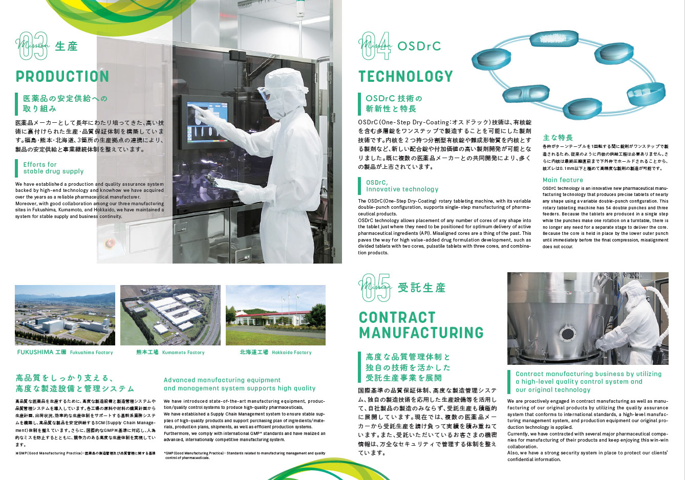 Di・C：古橋　D：加藤