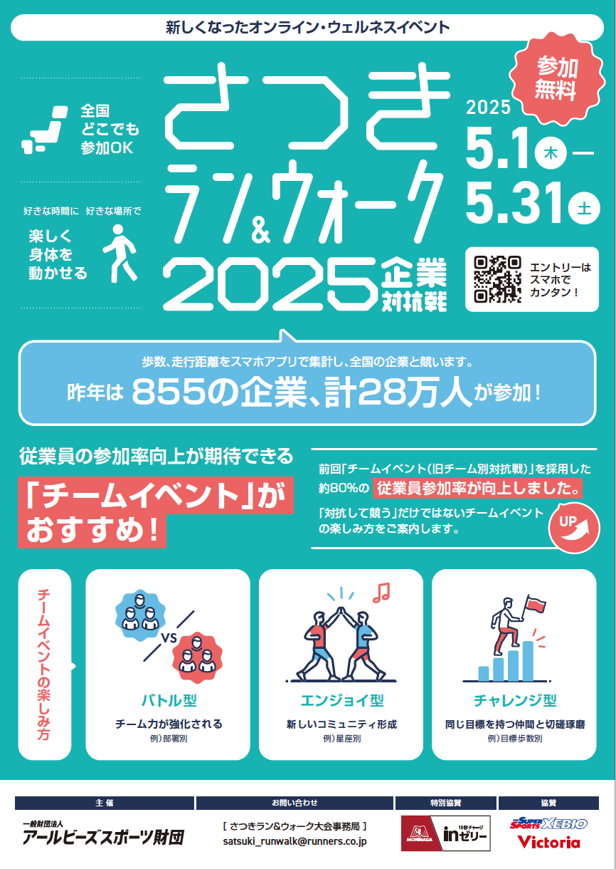 Di：古橋　D：加藤