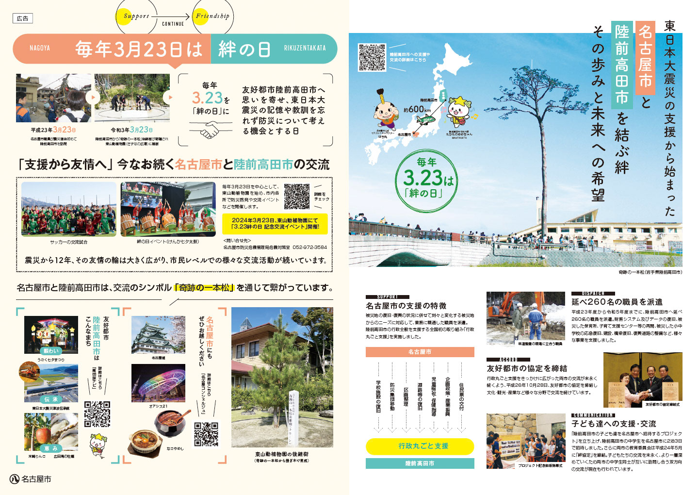 Di・C：古橋　D：加藤