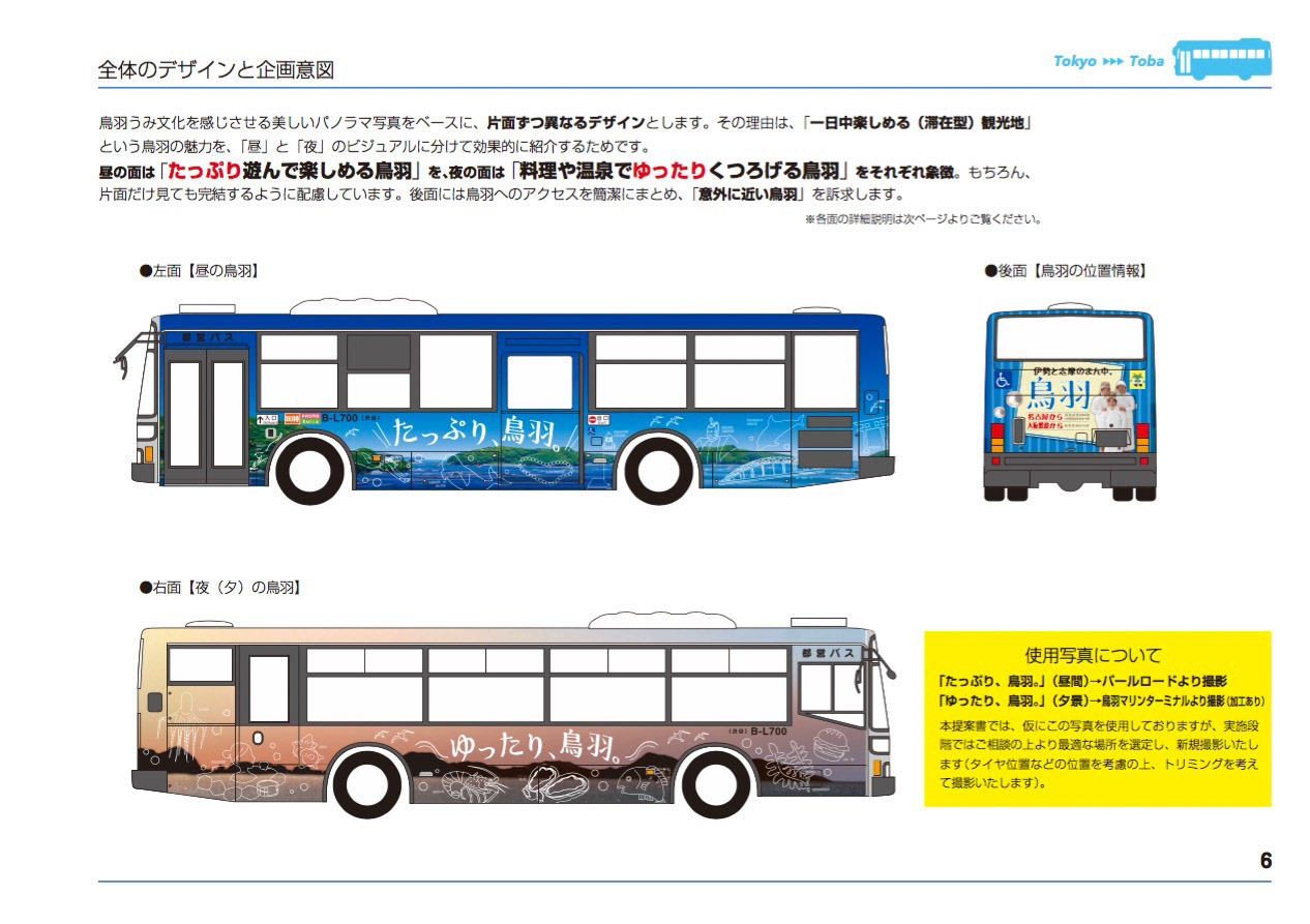 Di：古橋　　D：伊藤