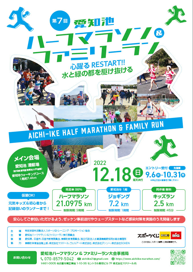 Di：古橋　D：加藤