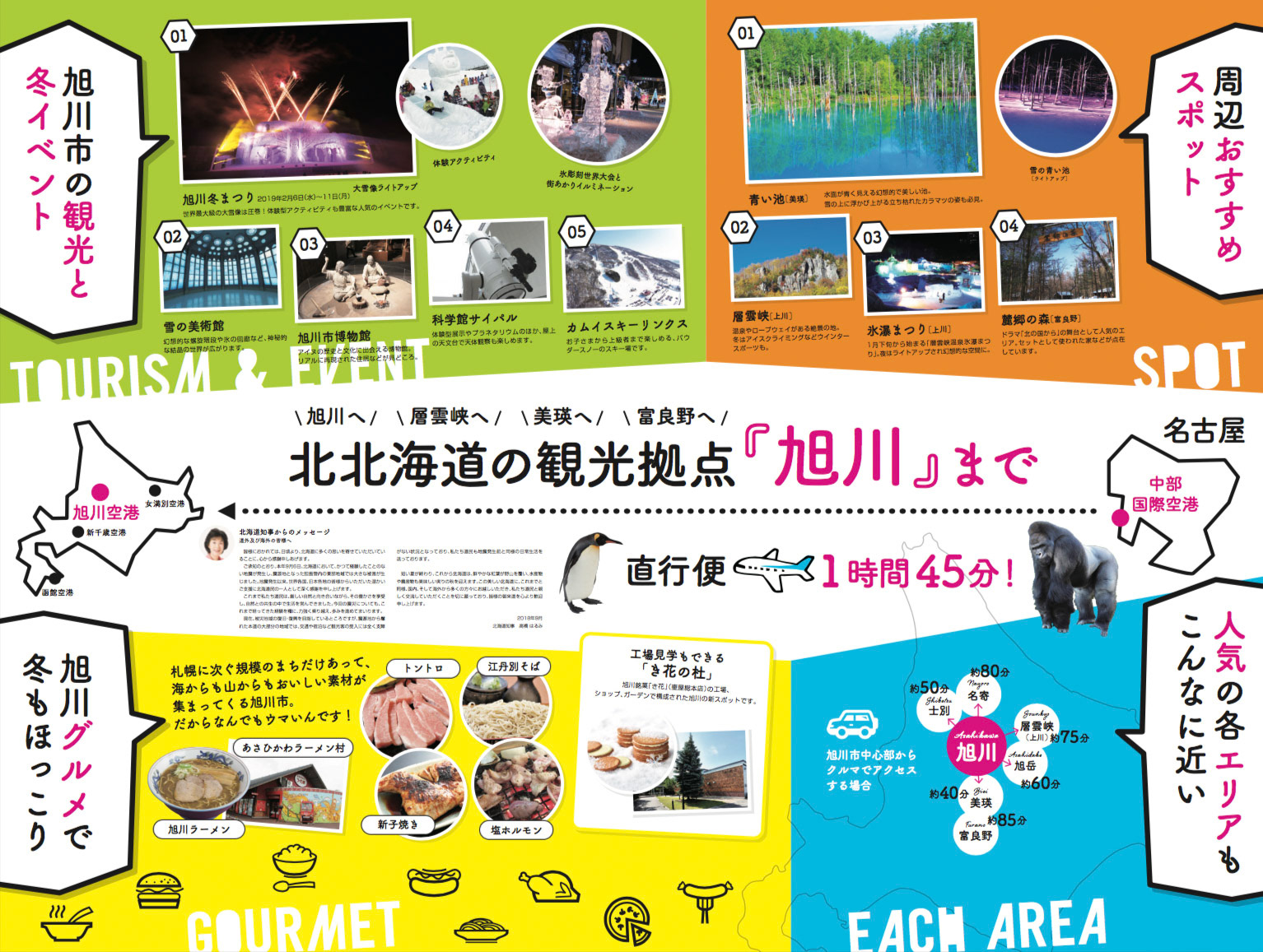 Di・C：古橋　　D：加藤