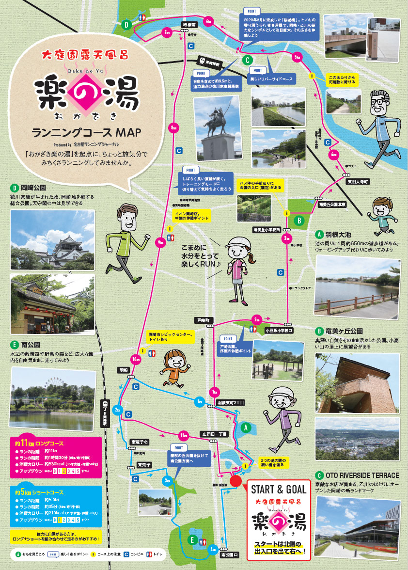 Di・C・P：古橋　D：加藤