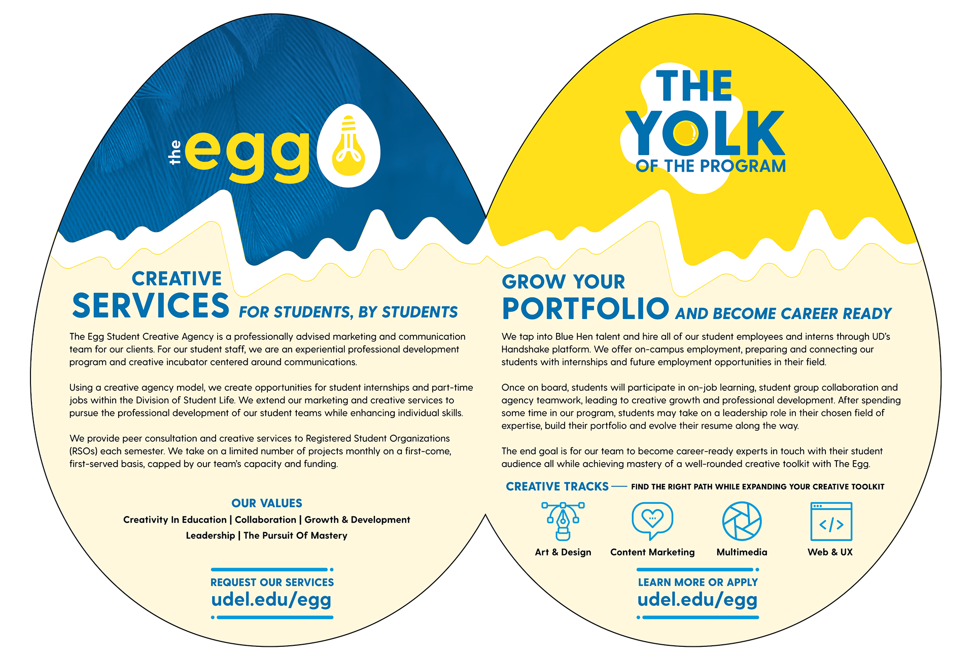 Egg Shaped Brochure Interior Spread