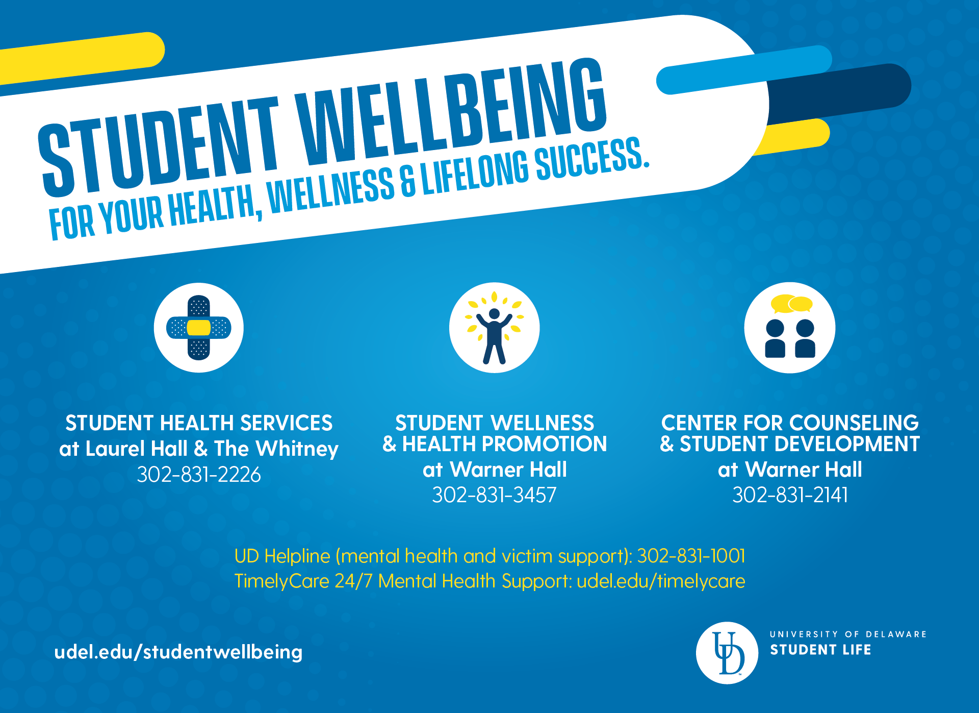 Student Wellbeing Magnets