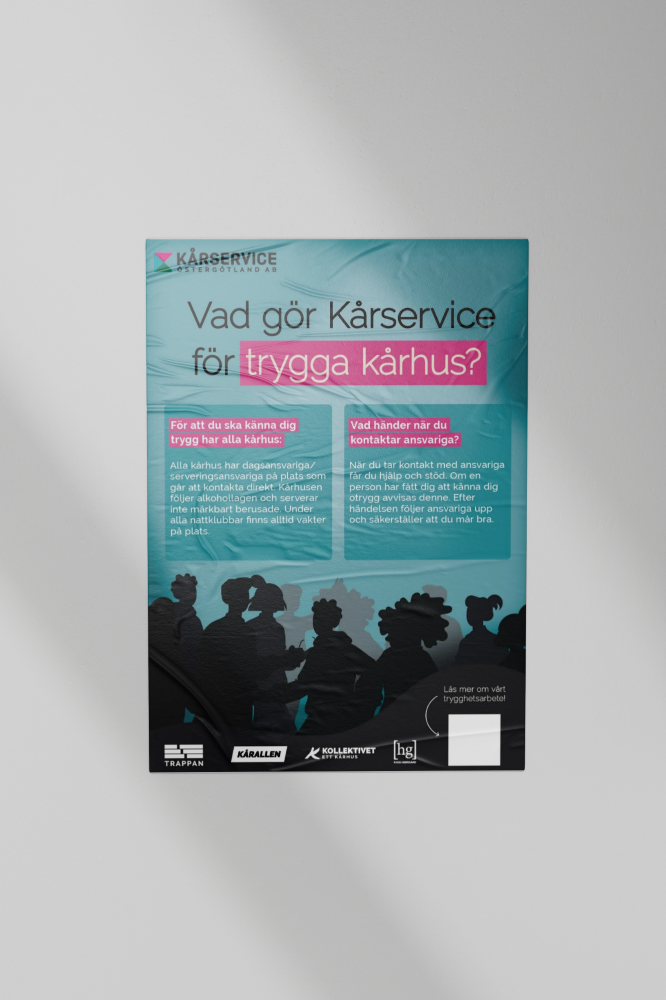 Affisch för kampanjen "Trygga Kårhus"
