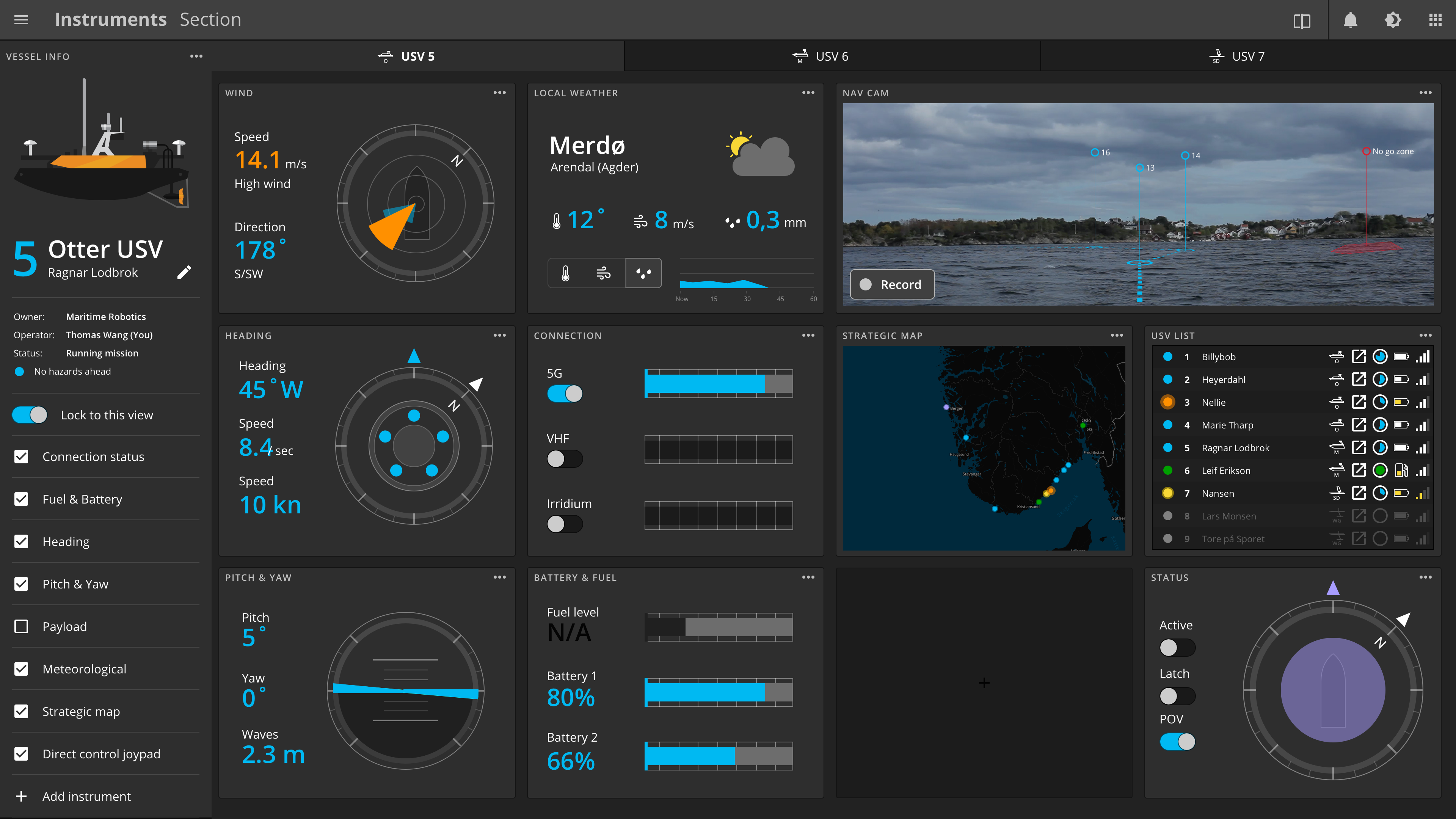 Instrument section for detailed live information on each USV