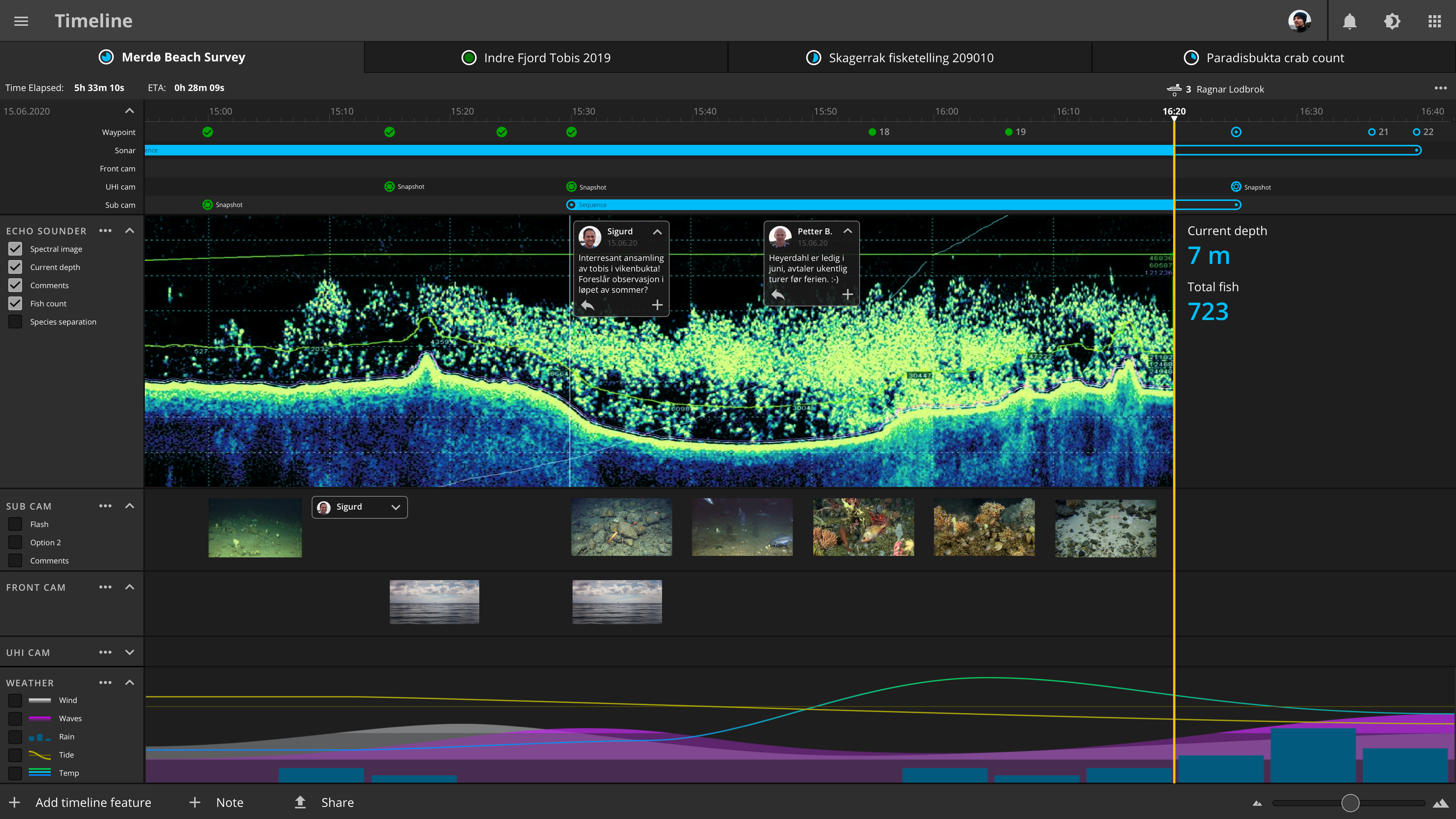 Timeline section for mission data collection and sharing