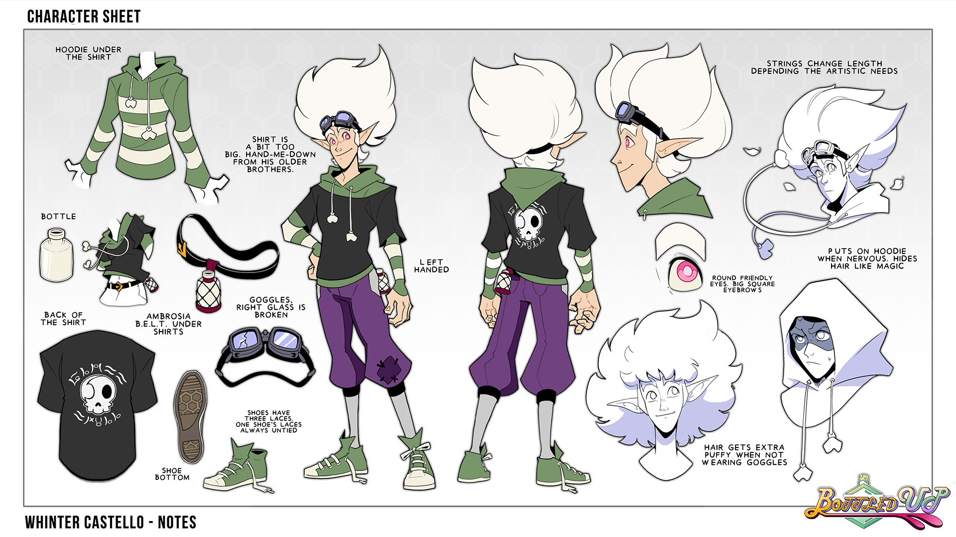 Character Sheet for a character in my comic series
