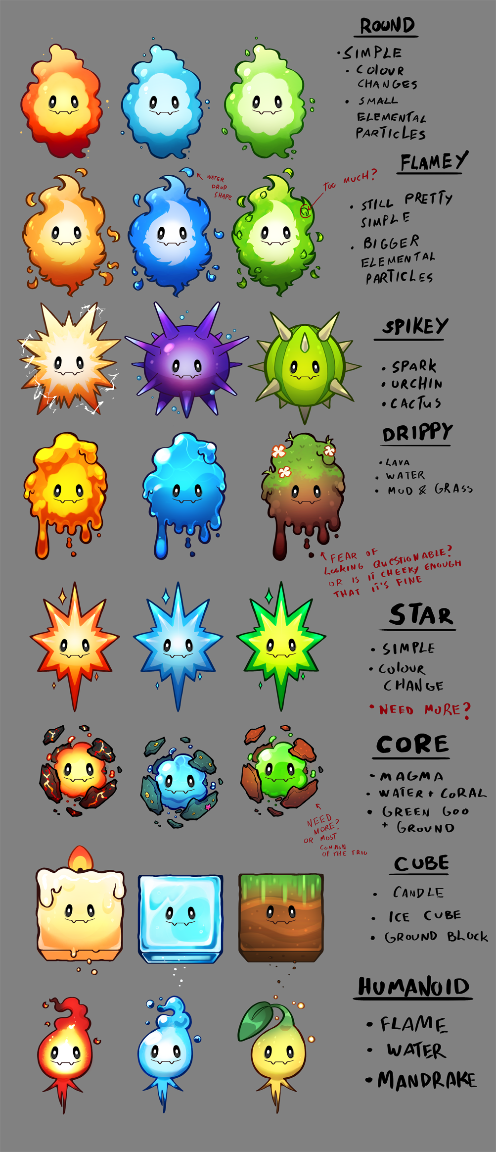 Daemon creature concepts done for Flowstate Games' Smash Stars Thunderdome game.