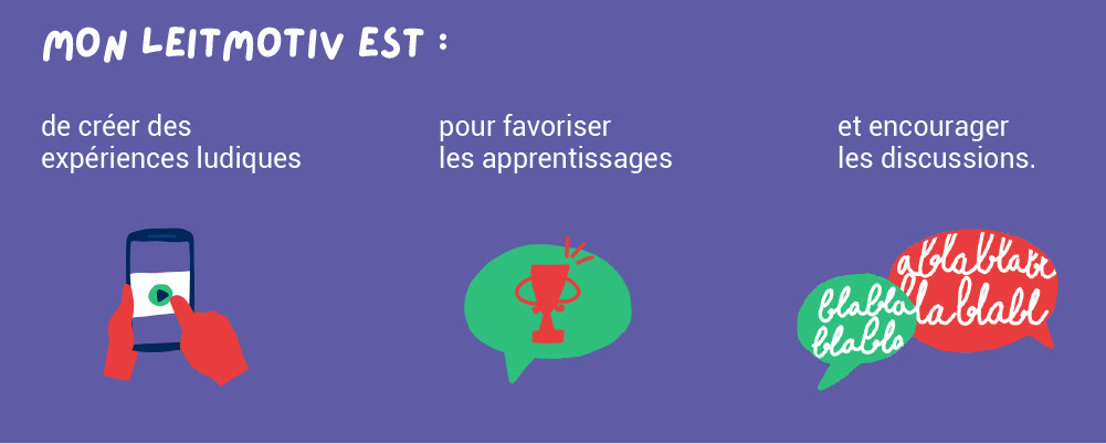 Infographie qui explique mon leitmotiv est de créer des expériences ludiques, illustration main scroll sur téléphone, pour favoriser les apprentissages, illustration d'une coupe de champion et encourager les discussions, illustration des bulles d'un dialogue. 