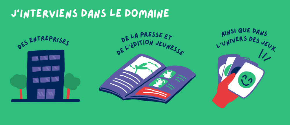 infographie sur mon domaine d'intervention. J'interviens dans le domaine des entreprises, illustration d'une entreprise, de la presse et de l'édition jeunesse, illustration magazine jeunesse, ainsi que dans l'univers des jeux, illustration d'un jeu de carte.