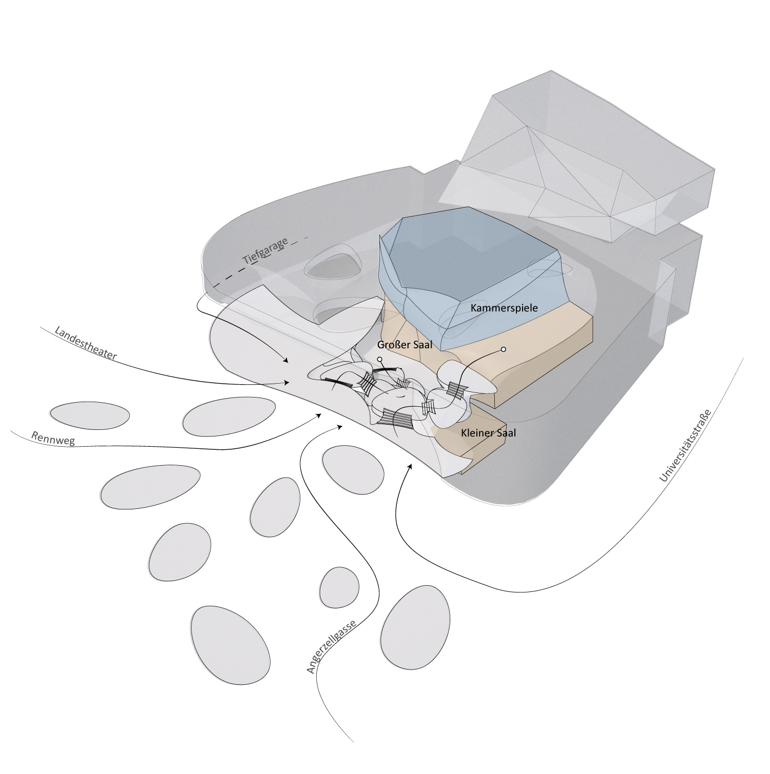 Rendering einer Skizze des Aufbaus vom Haus der Musik in Innsbruck, Österreich.