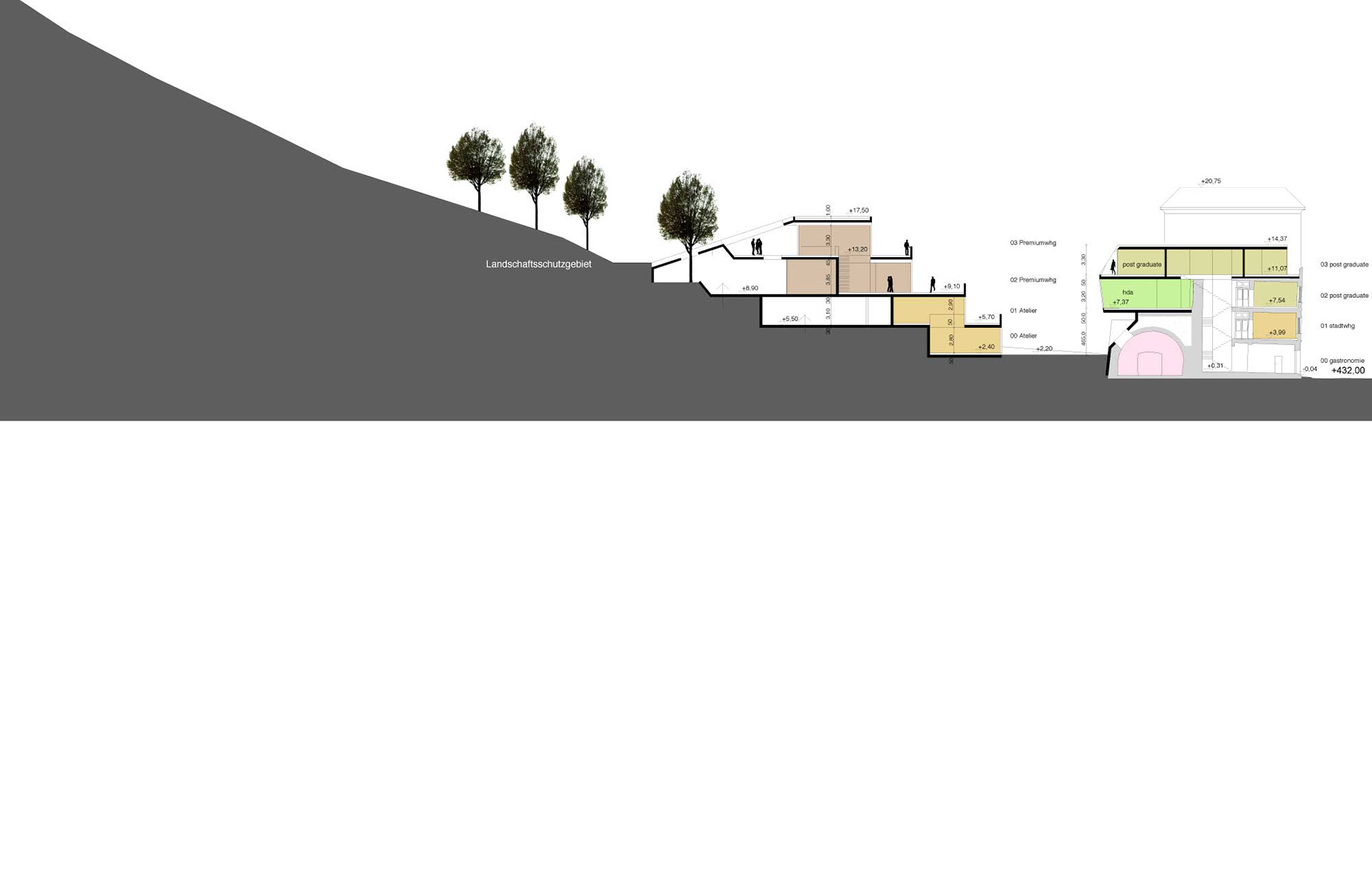 Ansicht vom Projekt "Split Rock" in der Stadt Salzburg, entworfen von Architekt Spraiter, Geistlweg Architektur.