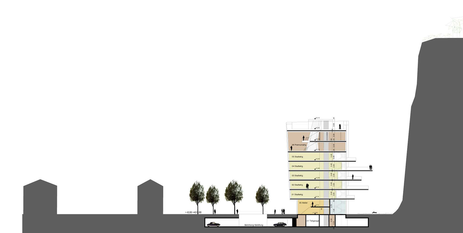 Ansicht vom Projekt "Split Rock" in der Stadt Salzburg, entworfen von Architekt Spraiter, Geistlweg Architektur.