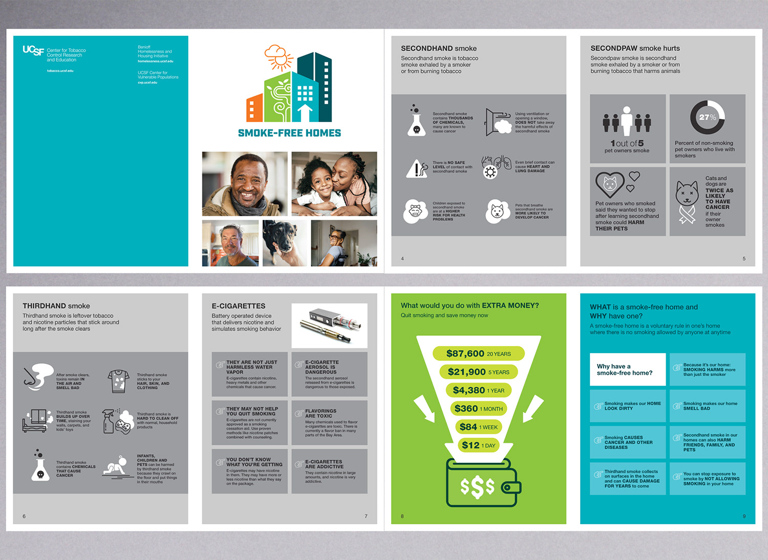 UCSF Center for Tobacco Control Research and Education Smoke Free Study