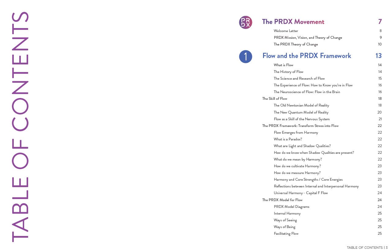 Entrepreneurship Summit Program