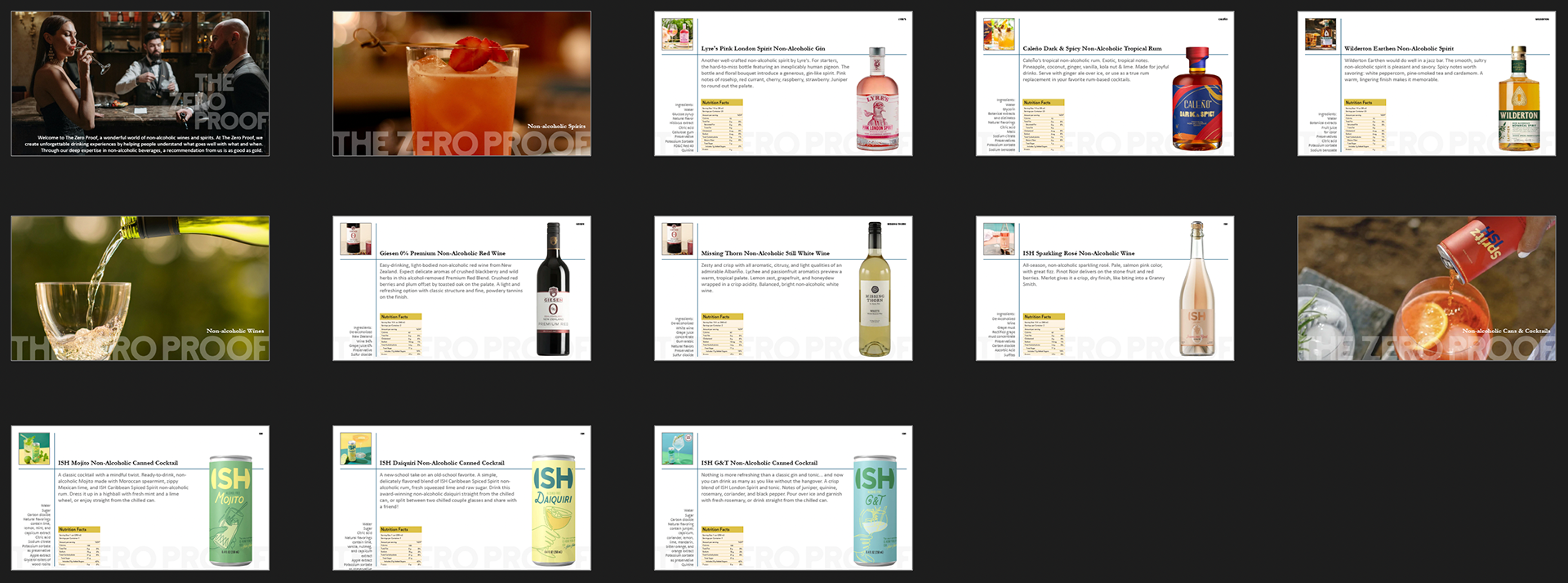 The Zero Proof B2B Sales Presentation