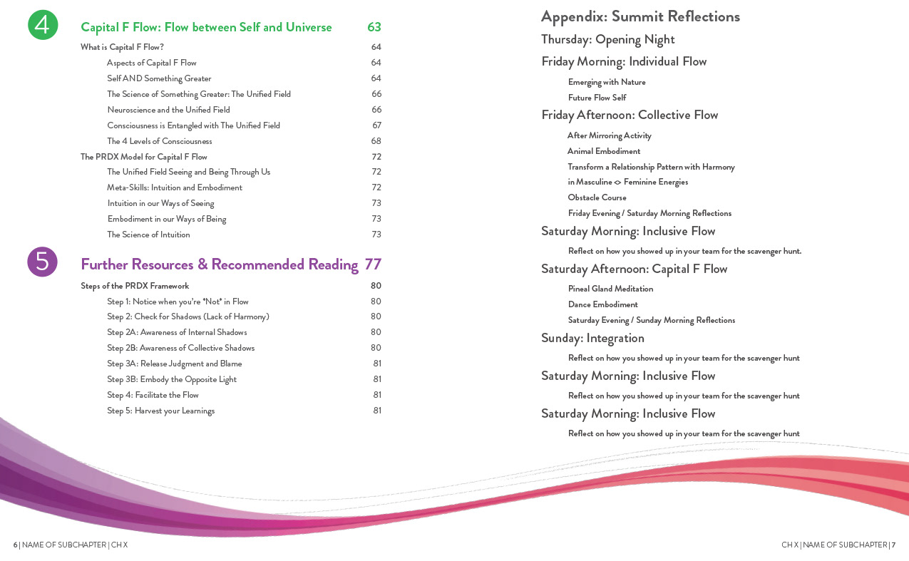 Entrepreneurship Summit Program