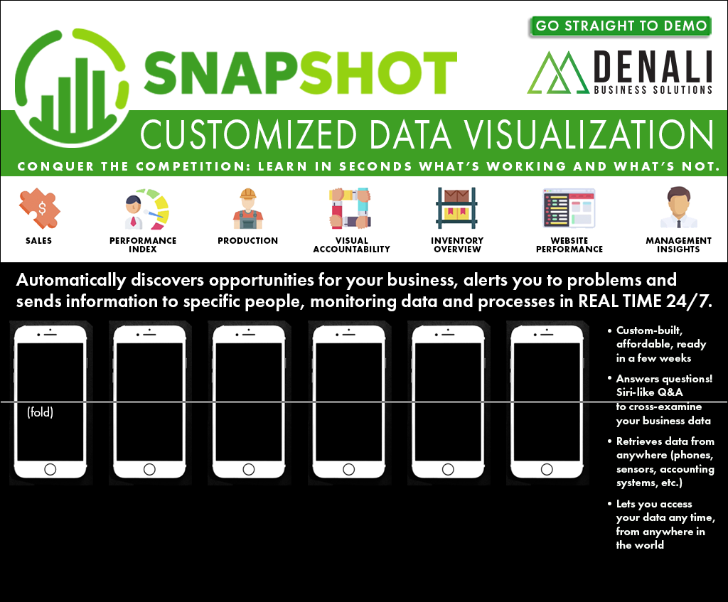 Landing page for data visualization app