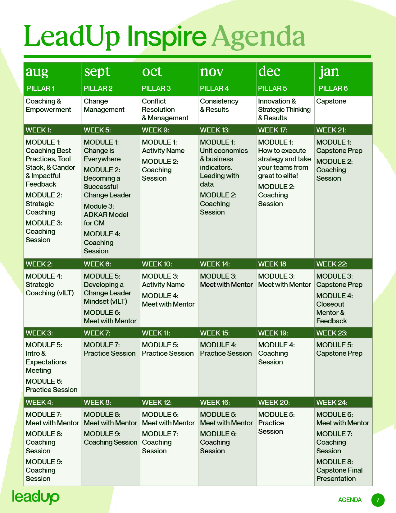 Upwork Corporate Leadership Program