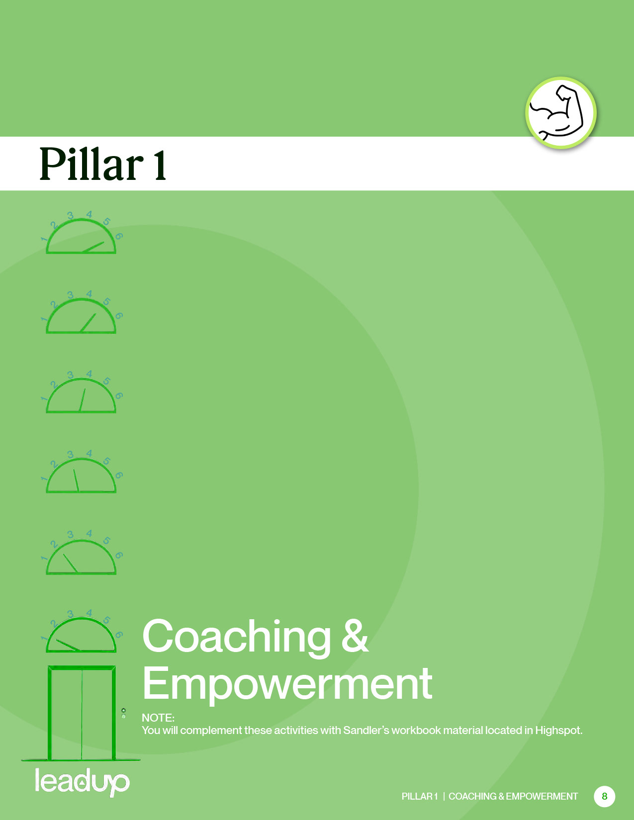 Upwork Corporate Leadership Program