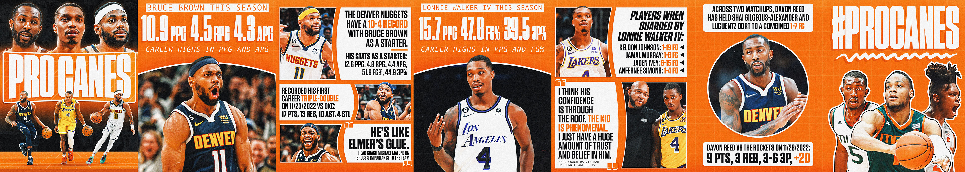 GRAPHIC HIGHLIGHTING MIAMI'S PRO NBA PLAYERS