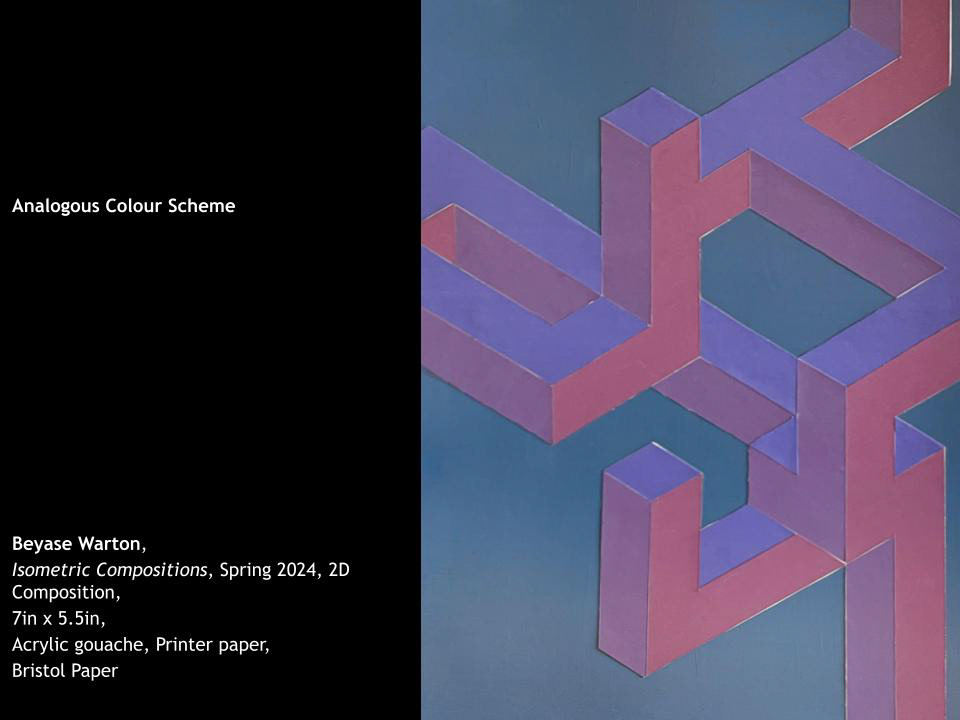 2D Composition: Isometric Compositions
