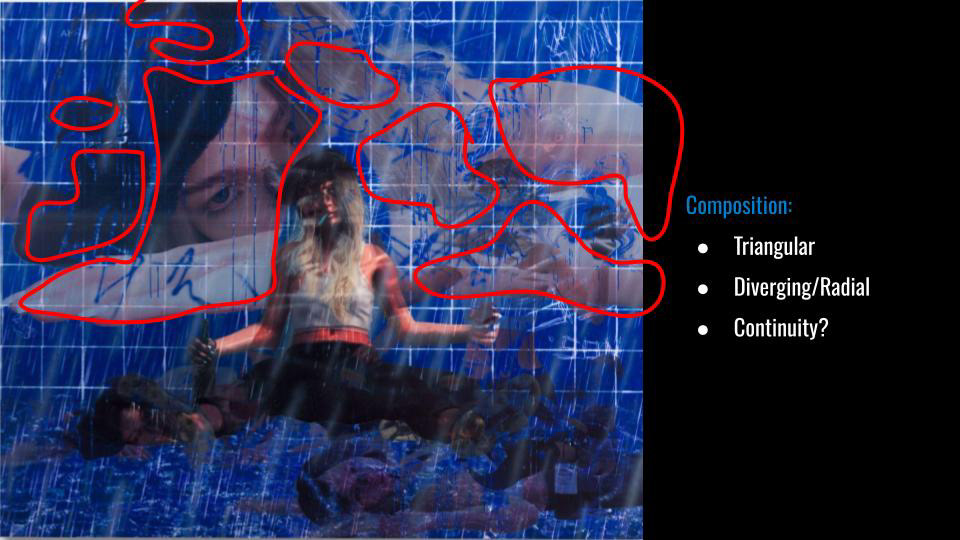 2D Composition — Artist Research Project: Analysis