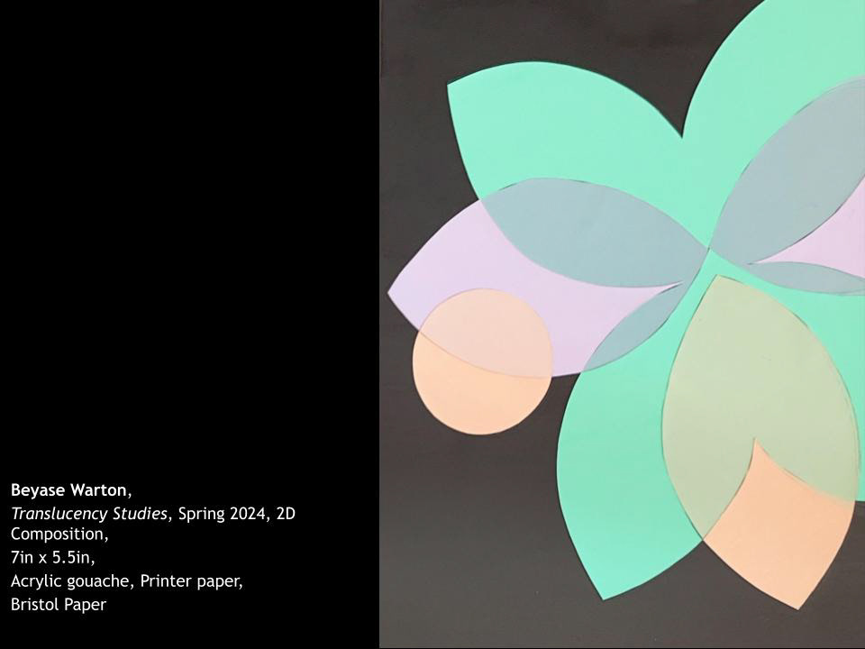 2D Composition: Translucency Studies